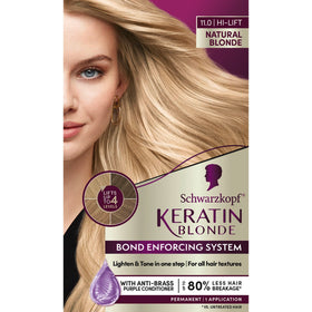 Schwarzkopf front packaging showing full kit and benefits