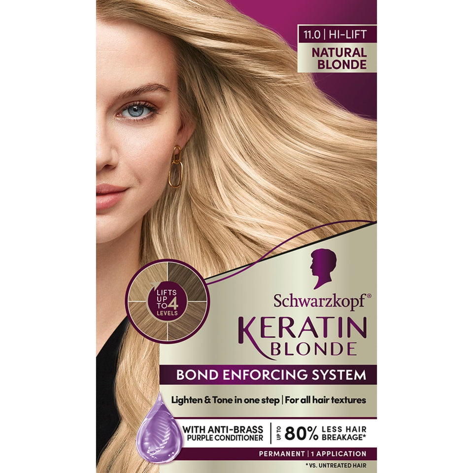 Schwarzkopf front packaging showing full kit and benefits
