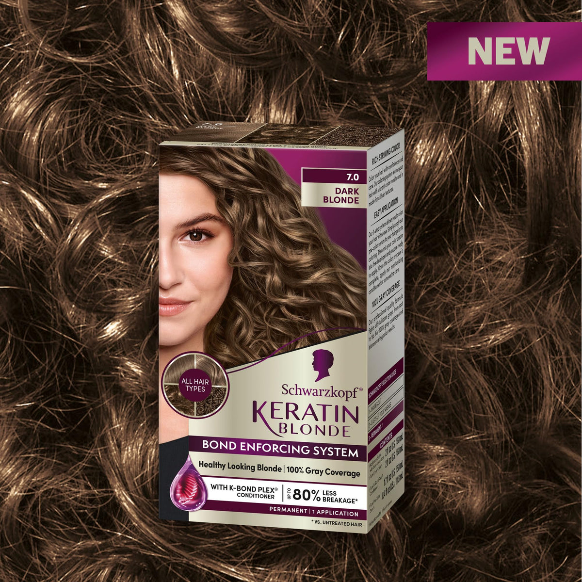 Schwarzkopf product label close-up highlighting ingredient details