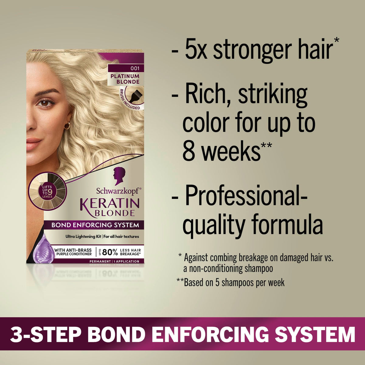 Schwarzkopf pre-color serum bottle close-up conditioning hair for even lift