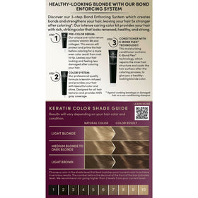 Schwarzkopf close-up of treated hair texture showing smoother finish