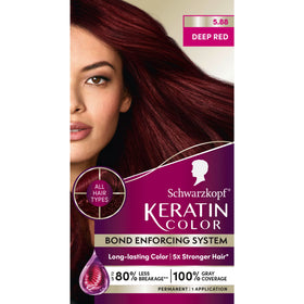 Schwarzkopf box front showing shade 5.88 Deep Red and kit contents benefit: clear shade reference