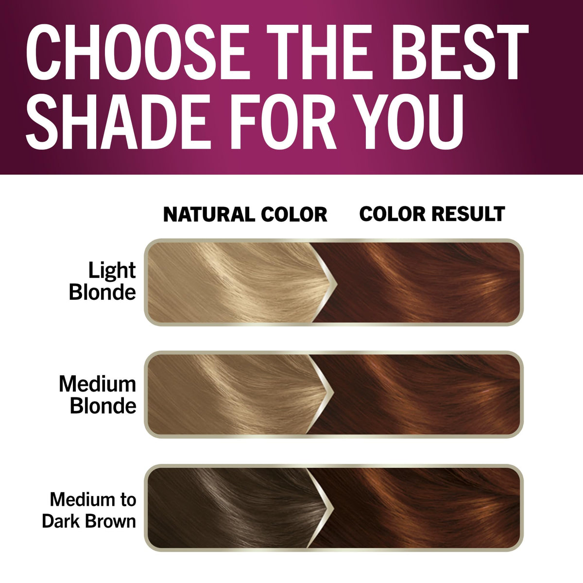 Before and after color swatch showing Schwarzkopf auburn vibrancy and shine