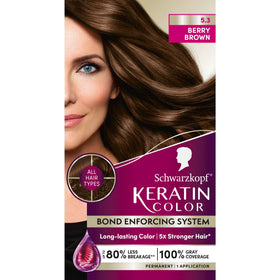 Schwarzkopf box front showing product and shade for clear purchase decision