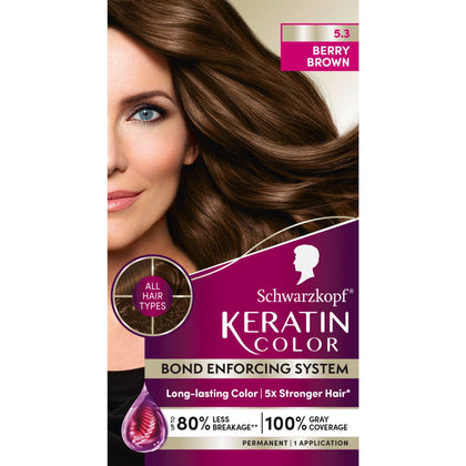 Schwarzkopf box front showing product and shade for clear purchase decision