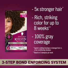 Schwarzkopf pouring color cream showing texture and even coverage benefit