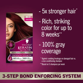 Schwarzkopf color cream texture close-up showing creamy keratin-rich formula for smooth coverage