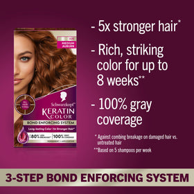 Close-up of keratin-infused color cream texture, Schwarzkopf nourishing finish