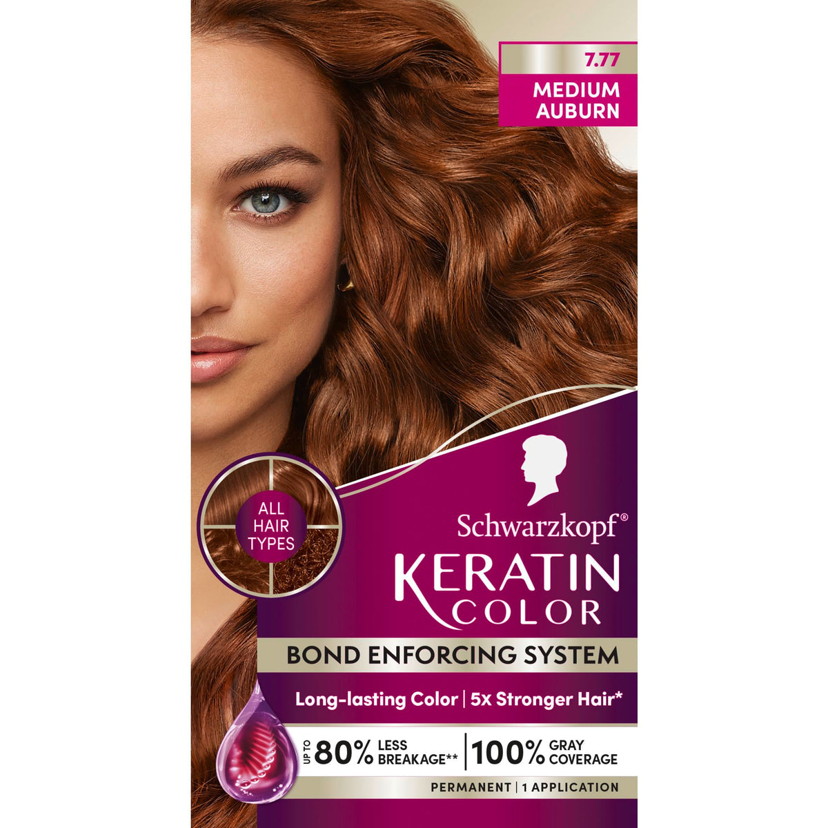 Schwarzkopf front box showing medium auburn shade and professional benefits