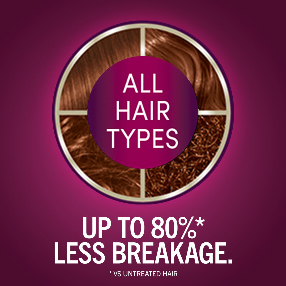 Post-color conditioner tube open, Schwarzkopf repairing and sealing hair