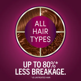 Post-color conditioner tube open, Schwarzkopf repairing and sealing hair
