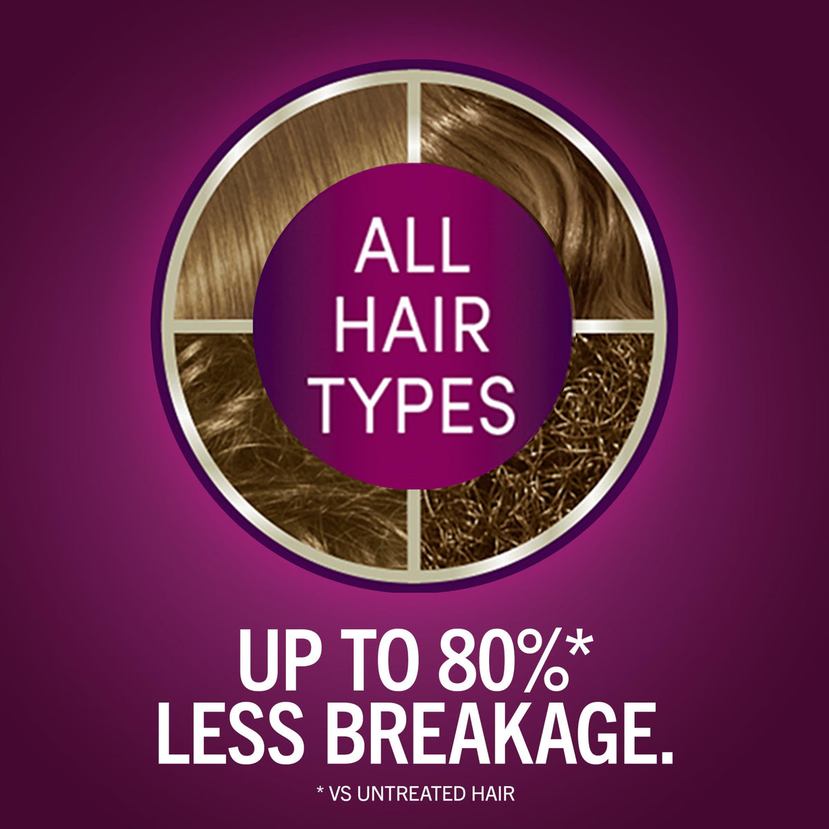 Schwarzkopf pre-color serum bottle protecting hair and prepping strands
