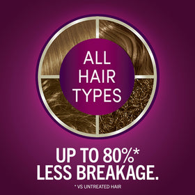 Schwarzkopf pre-color serum bottle protecting hair and prepping strands