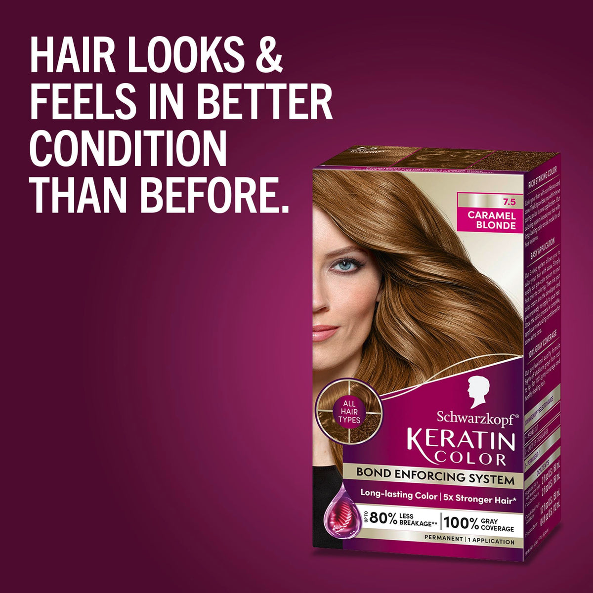 Schwarzkopf size comparison showing recommended boxes for longer hair