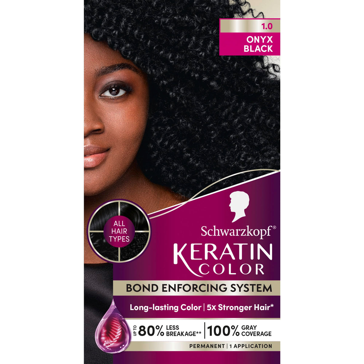 Schwarzkopf front box showing product and benefits for easy identification