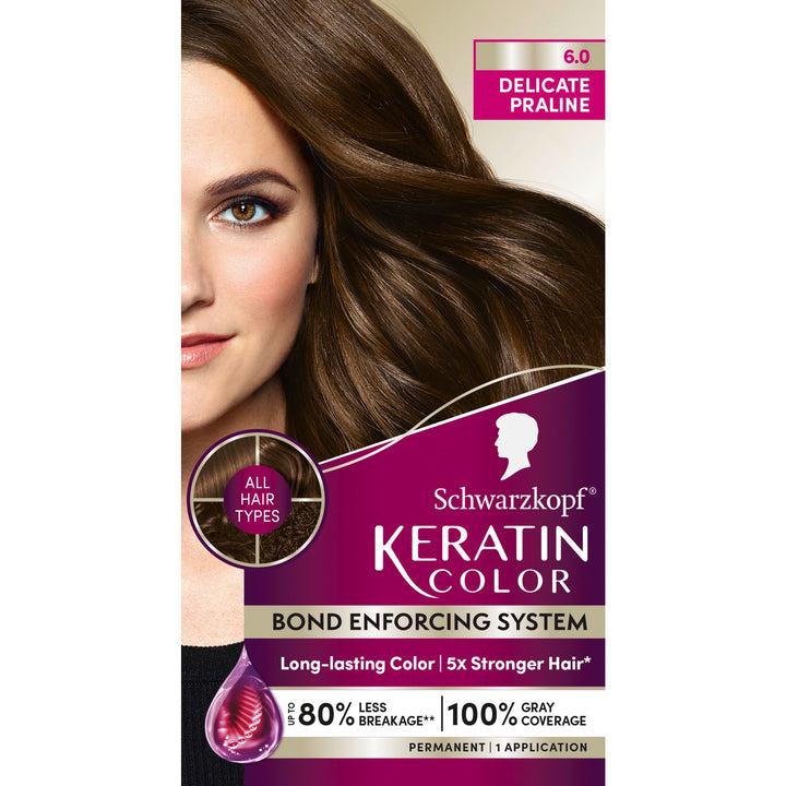Schwarzkopf front packaging showing kit contents and professional benefits