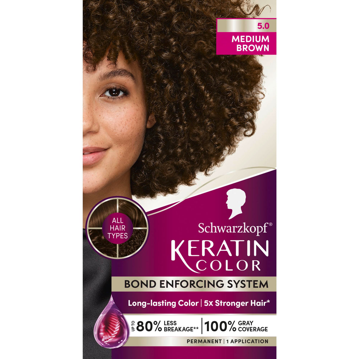 Schwarzkopf front packaging showing medium brown shade and kit contents benefit clear choice