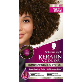 Schwarzkopf front packaging showing medium brown shade and kit contents benefit clear choice