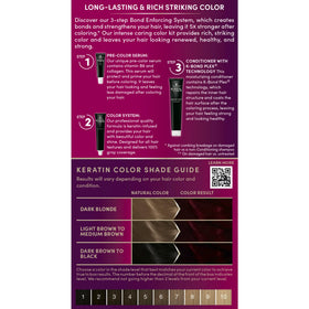 Schwarzkopf before and after hair transformation demonstrating rich, even coverage benefit
