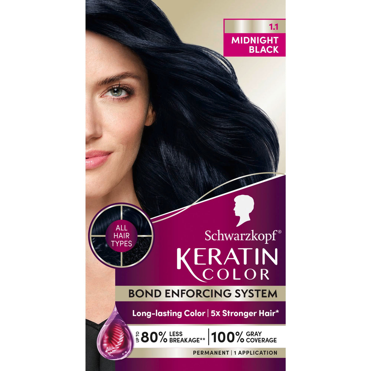 Schwarzkopf front packaging showing kit benefits and Midnight Black