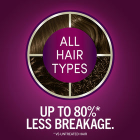 Schwarzkopf pre-color serum bottle showing protective prep and smoother application benefit