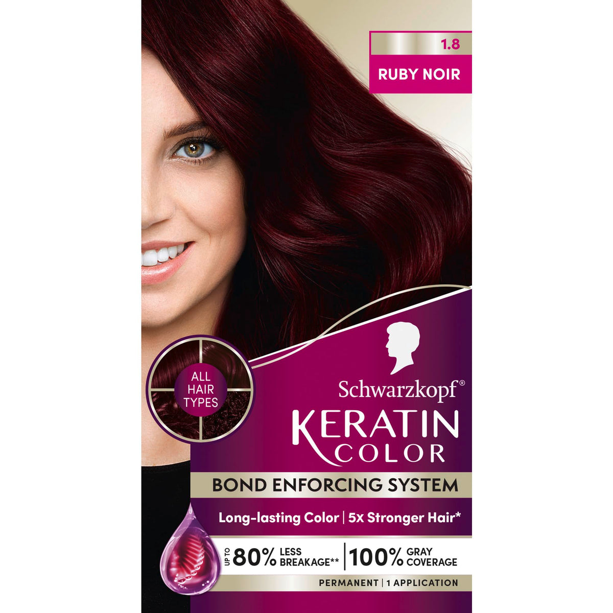 Schwarzkopf front box showing ruby noir shade and professional packaging benefit