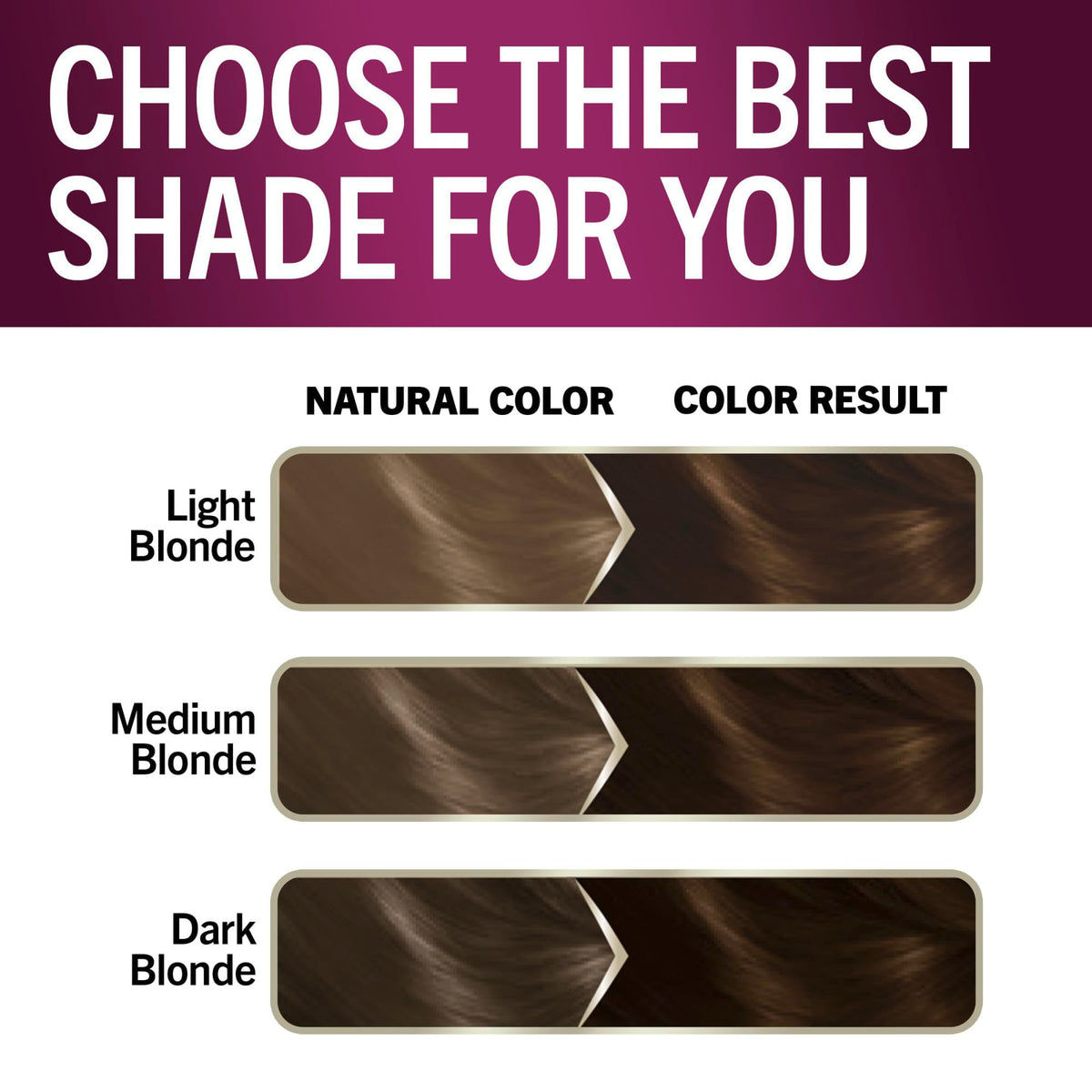 Schwarzkopf kit contents laid out showing everything included for complete application benefit
