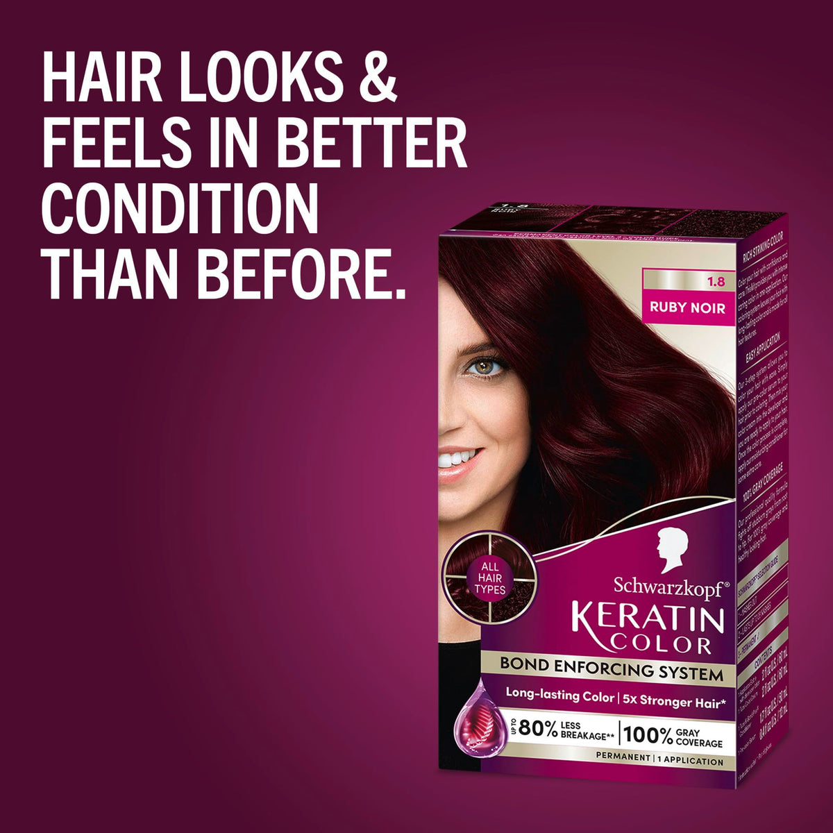 Schwarzkopf product beside ruler to show kit size and box contents benefit
