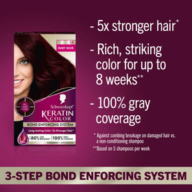 Schwarzkopf close-up of color cream texture showing smooth application benefit