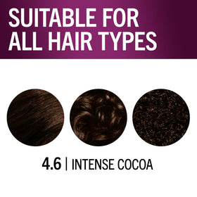 Schwarzkopf post-color conditioner bottle repairing and smoothing hair
