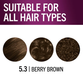 Schwarzkopf post-color conditioner open jar showing creamy texture and repair