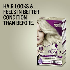 Schwarzkopf purple post-color conditioner pouring to tone and reduce brass
