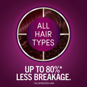 Schwarzkopf pre-color serum bottle detail with Vitamin B6 and collagen for hair protection