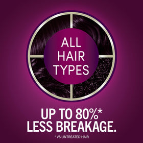 Schwarzkopf pre-color serum bottle detail highlighting protective Vitamins B6 and collagen benefits