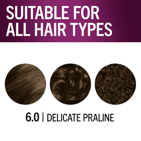 Schwarzkopf pre-color serum bottle detail highlighting protective benefits