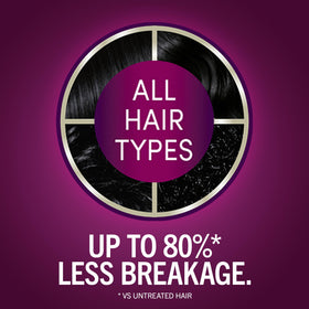 Schwarzkopf pre-color serum close-up highlighting protective prepping benefit