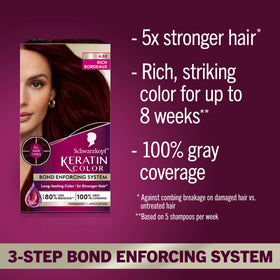 Schwarzkopf pre-color serum close-up protecting hair before dyeing