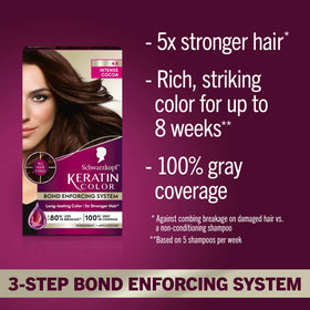 Schwarzkopf pre-color serum close-up protecting hair and prepping strands