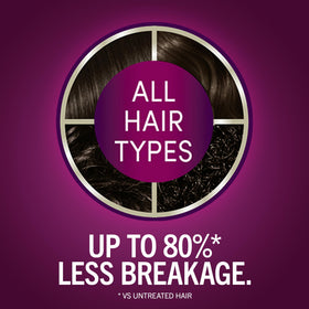 Close-up of Schwarzkopf pre-color serum applicator highlighting protective prep benefit