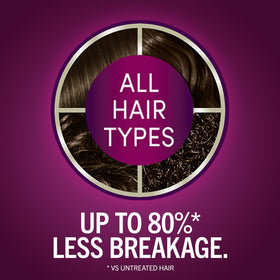 Schwarzkopf pre-color serum pipette prepping hair for protection