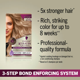 Schwarzkopf pre-color serum close-up showing protective prep