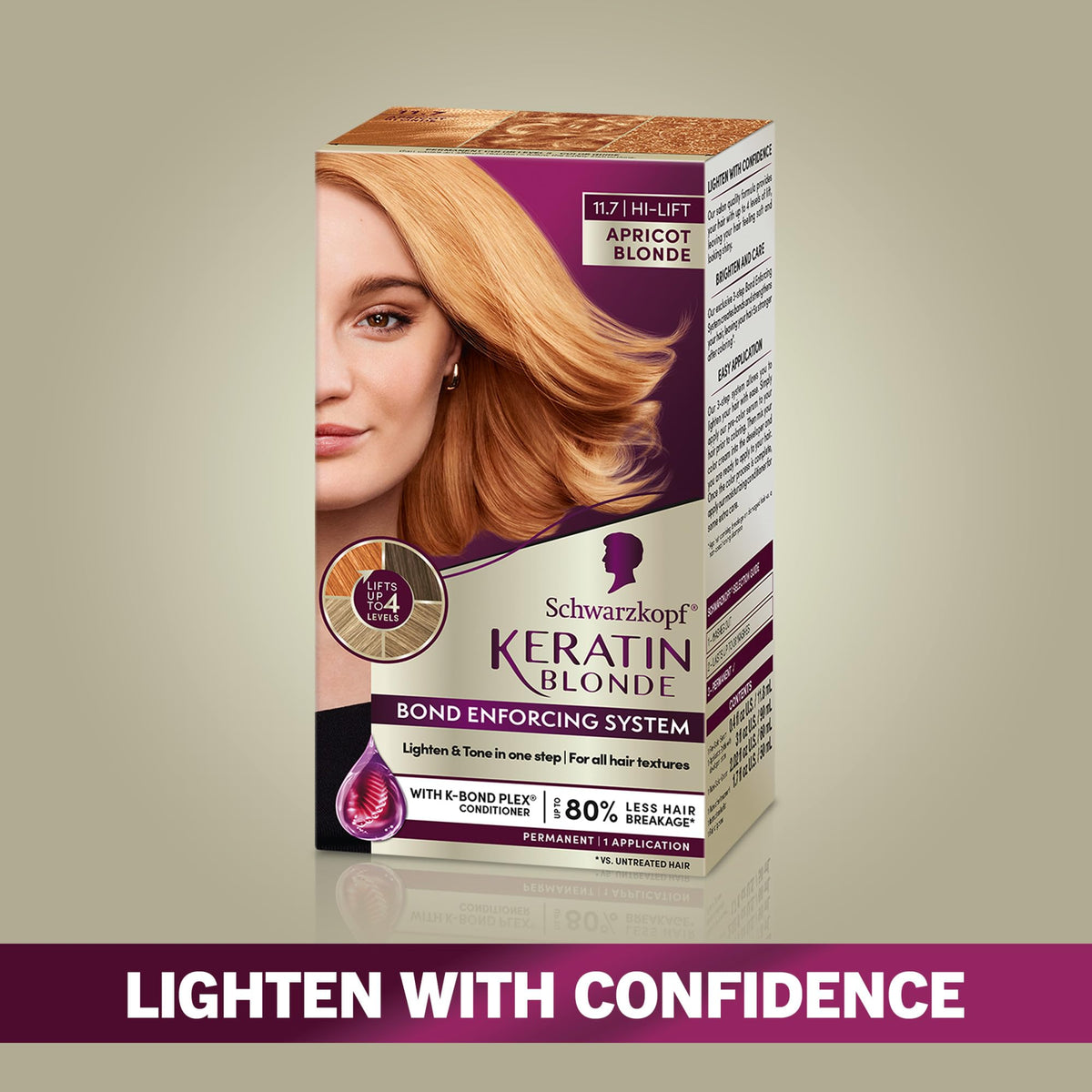 Schwarzkopf hair length comparison showing coverage guidance for box count