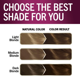 Schwarzkopf product size comparison with box and applicator for coverage planning