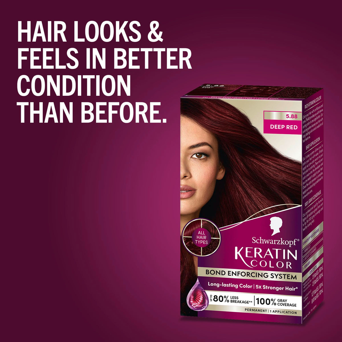 Schwarzkopf single box in hand to show scale and guide box count for full coverage
