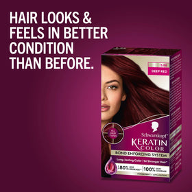 Schwarzkopf single box in hand to show scale and guide box count for full coverage