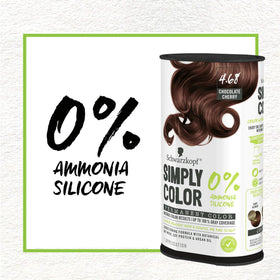 Schwarzkopf conditioning treatment bottle label and nourishing benefit