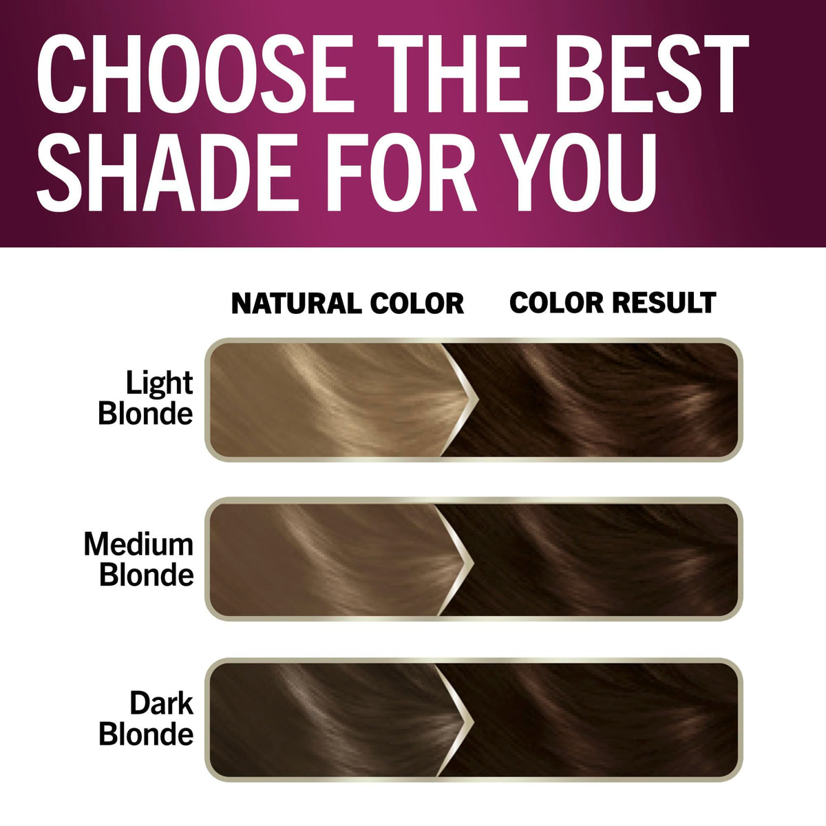 Schwarzkopf product box held by hand showing true size and contents