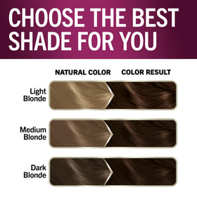 Schwarzkopf product box held by hand showing true size and contents