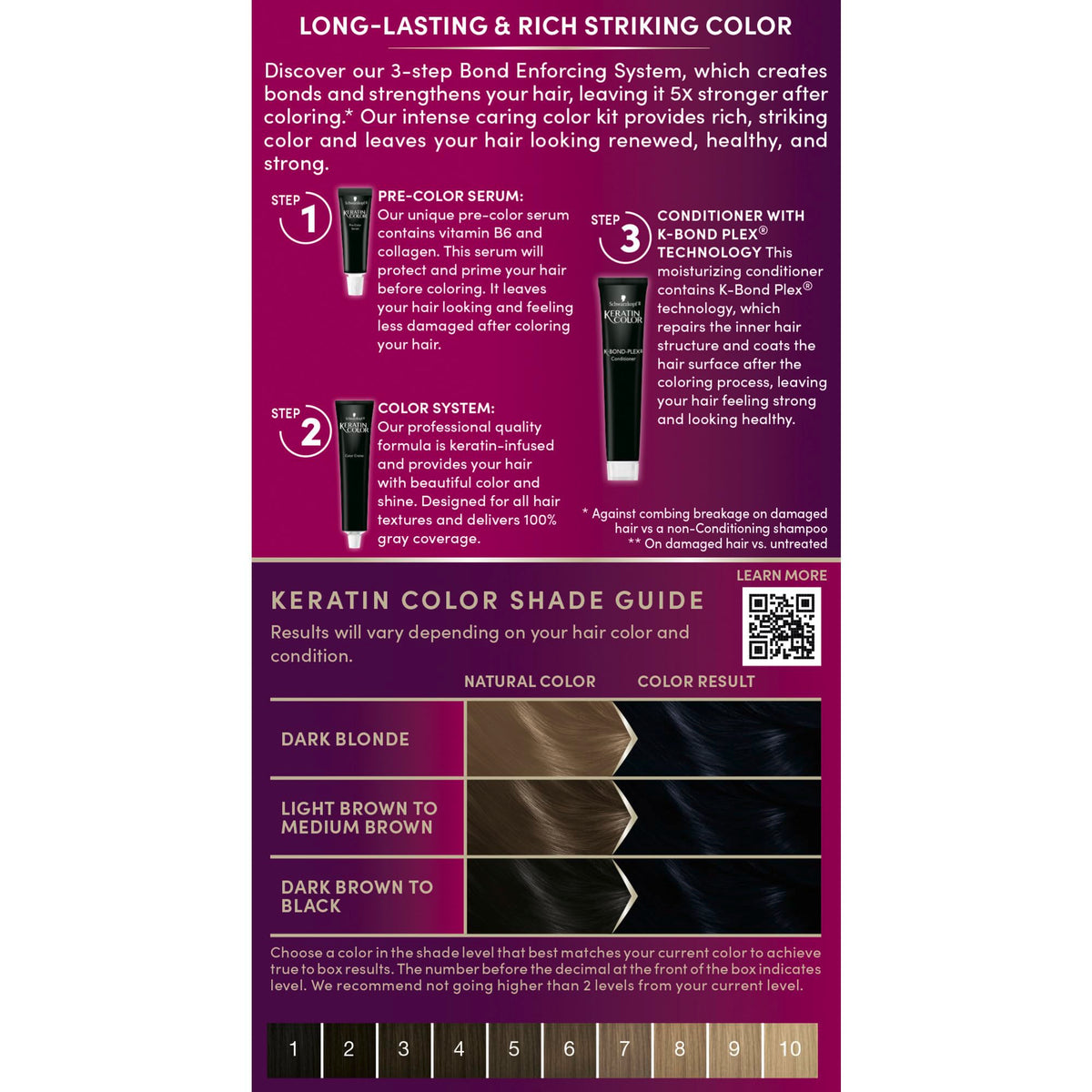 Schwarzkopf smooth hair texture after coloring showing shine and strength