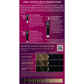 Schwarzkopf smooth hair texture after coloring showing shine and strength